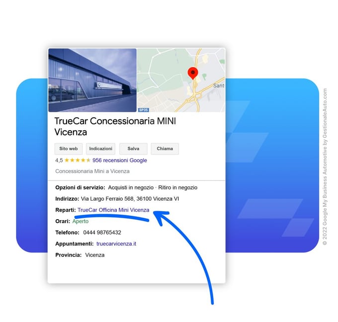 Google My Business per concessionarie esempio di reparto