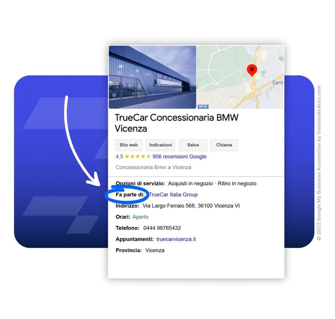 Google My Business per concessionarie multi sede